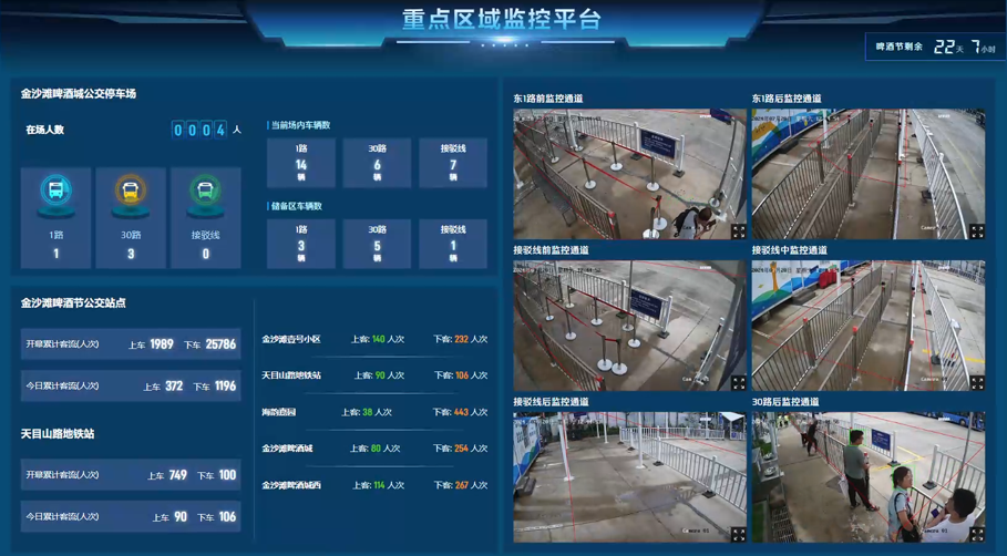 作业安全AI监控